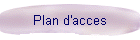 Plan d'acces